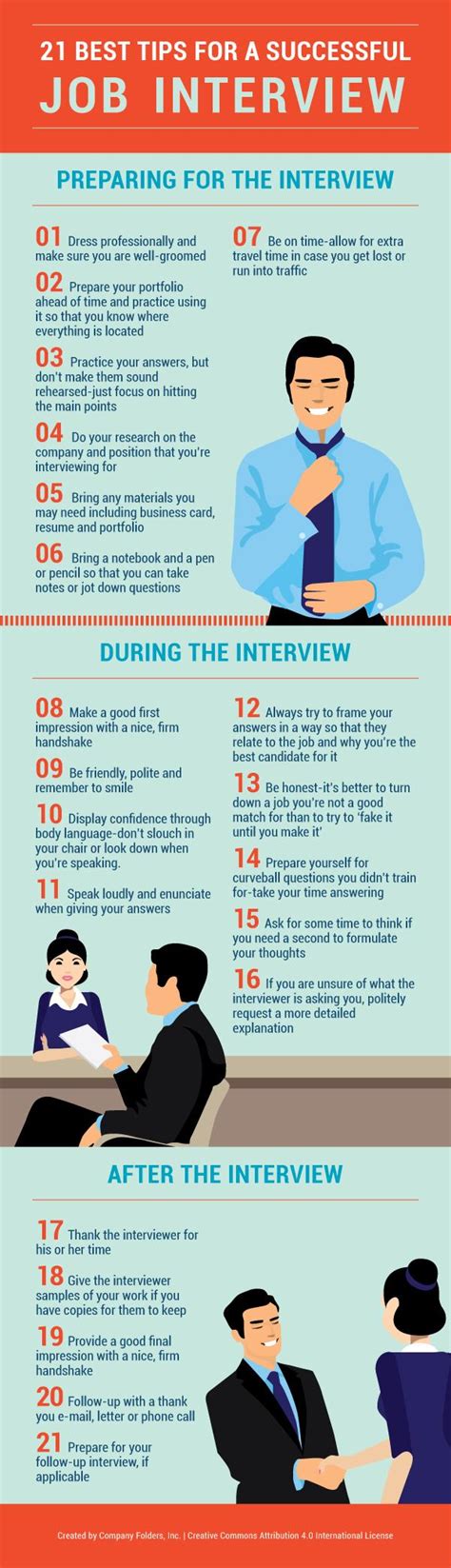 interviw tips
